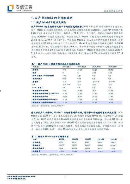 国产第二十一页,第二十一页描绘的科技与梦想画卷